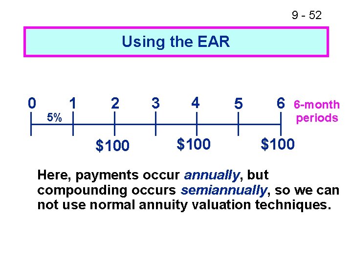 9 - 52 Using the EAR 0 5% 1 2 $100 3 4 $100