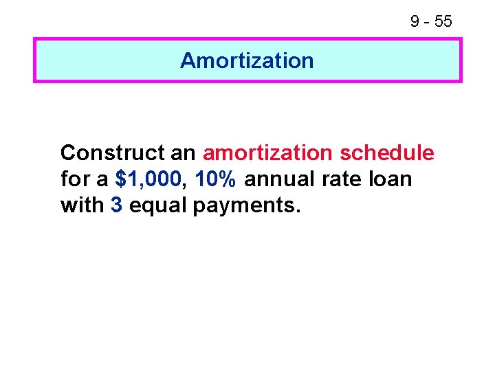 9 - 55 Amortization Construct an amortization schedule for a $1, 000, 10% annual