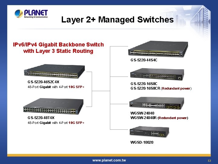 Layer 2+ Managed Switches IPv 6/IPv 4 Gigabit Backbone Switch with Layer 3 Static Layer 2+ Managed Switches IPv 6/IPv 4 Gigabit Backbone Switch with Layer 3 Static