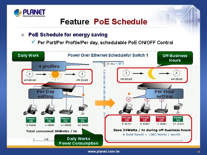 Feature Po. E Schedule u Po. E Schedule for energy saving ü Per Port/Per Feature Po. E Schedule u Po. E Schedule for energy saving ü Per Port/Per