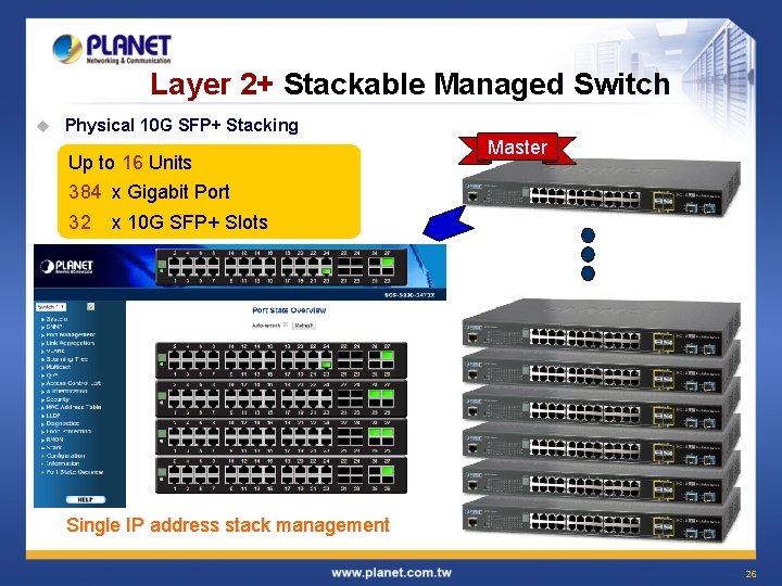 Layer 2+ Stackable Managed Switch u Physical 10 G SFP+ Stacking Up to 16 Layer 2+ Stackable Managed Switch u Physical 10 G SFP+ Stacking Up to 16