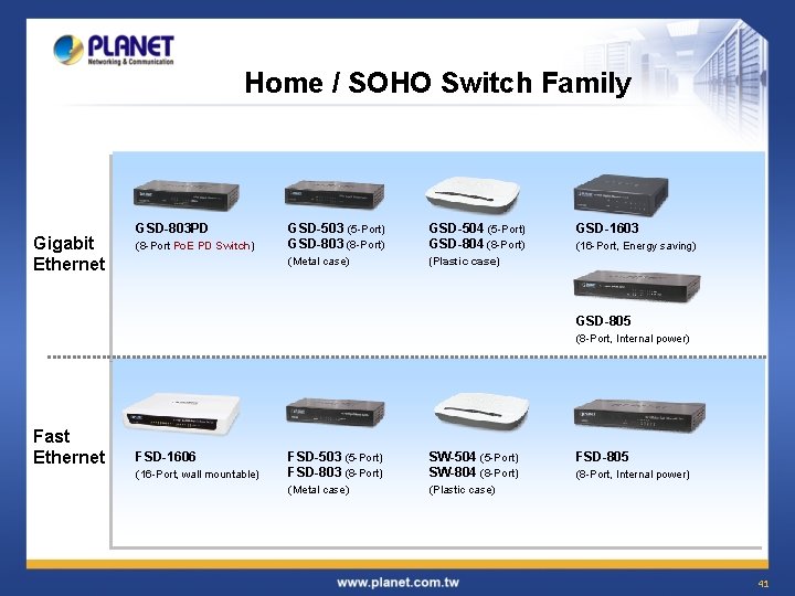 Home / SOHO Switch Family Gigabit Ethernet GSD-803 PD (8 -Port Po. E PD Home / SOHO Switch Family Gigabit Ethernet GSD-803 PD (8 -Port Po. E PD