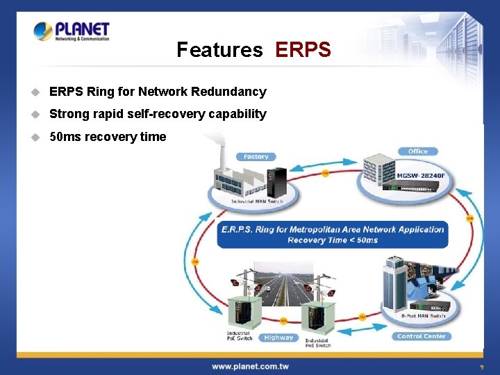 Features ERPS u ERPS Ring for Network Redundancy u Strong rapid self-recovery capability u Features ERPS u ERPS Ring for Network Redundancy u Strong rapid self-recovery capability u