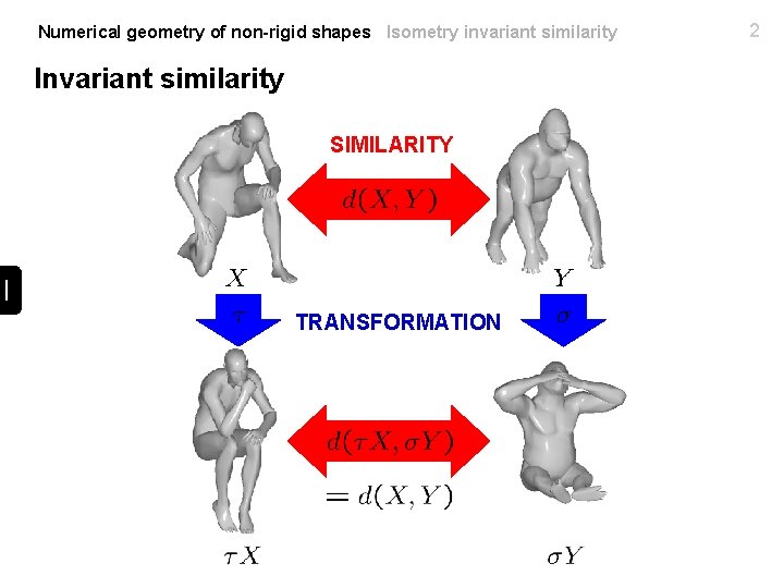 Numerical geometry of non-rigid shapes Isometry invariant similarity Invariant similarity SIMILARITY TRANSFORMATION 2 