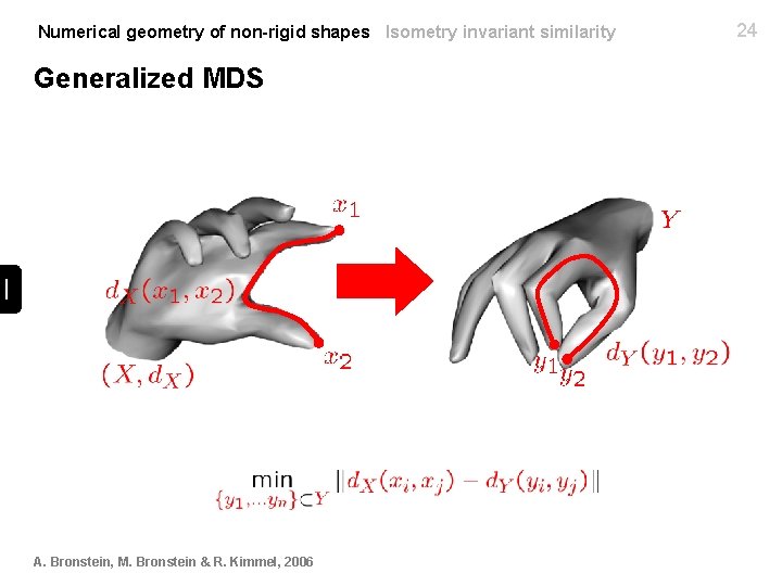Numerical geometry of non-rigid shapes Isometry invariant similarity Generalized MDS A. Bronstein, M. Bronstein