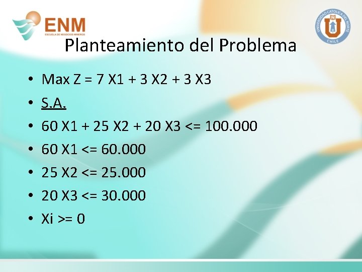 Planteamiento del Problema • • Max Z = 7 X 1 + 3 X