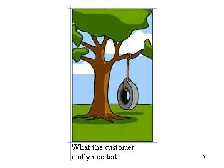 10 10