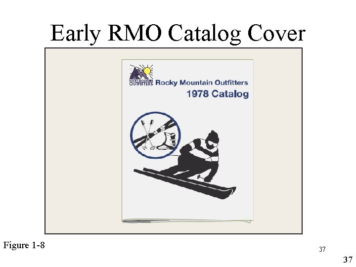 Early RMO Catalog Cover (Fall 1978) Figure 1 -8 37 37 Early RMO Catalog Cover (Fall 1978) Figure 1 -8 37 37