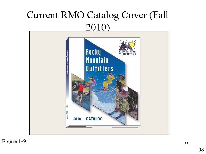 Current RMO Catalog Cover (Fall 2010) Figure 1 -9 38 38 Current RMO Catalog Cover (Fall 2010) Figure 1 -9 38 38
