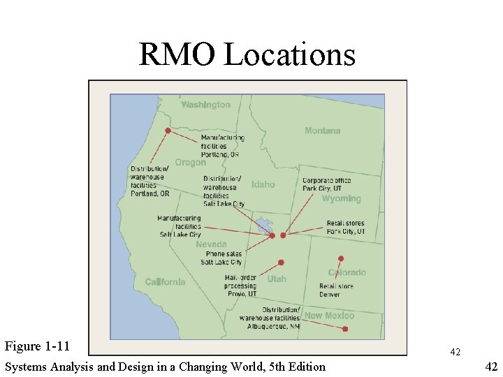 RMO Locations Figure 1 -11 Systems Analysis and Design in a Changing World, 5 RMO Locations Figure 1 -11 Systems Analysis and Design in a Changing World, 5