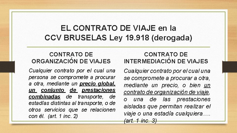EL CONTRATO DE VIAJE en la CCV BRUSELAS Ley 19. 918 (derogada) CONTRATO DE