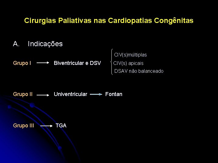 Cirurgias Paliativas nas Cardiopatias Congênitas A. Indicações CIV(s)múltiplas Grupo I Biventricular e DSV CIV(s)