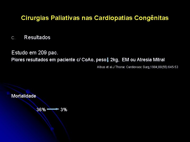 Cirurgias Paliativas nas Cardiopatias Congênitas C. Resultados Estudo em 209 pac. Piores resultados em