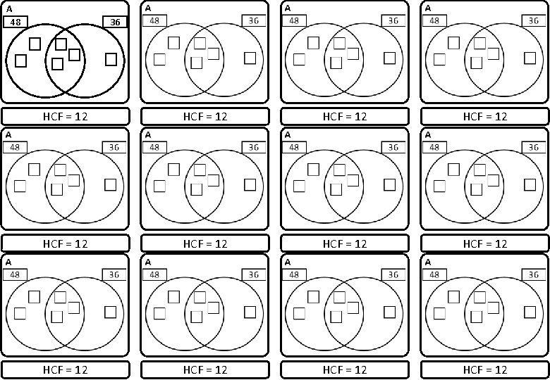 A 48 36 HCF = 12 HCF = 12 HCF = 12 