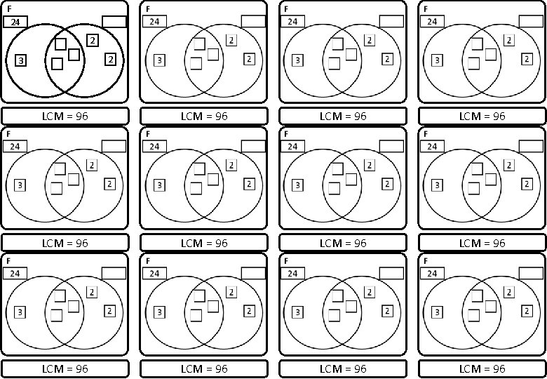 F 24 2 2 3 LCM = 96 LCM = 96 LCM = 96