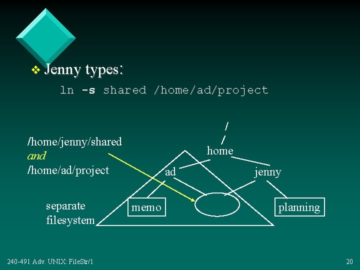 v Jenny types: ln -s shared /home/ad/project / /home/jenny/shared and /home/ad/project separate filesystem 240