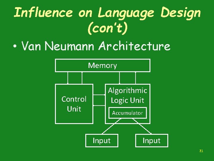Influence on Language Design (con’t) • Van Neumann Architecture Memory Control Unit Algorithmic Logic Influence on Language Design (con’t) • Van Neumann Architecture Memory Control Unit Algorithmic Logic