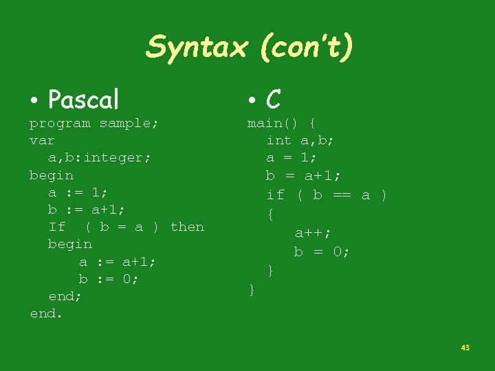 Syntax (con’t) • Pascal program sample; var a, b: integer; begin a : = Syntax (con’t) • Pascal program sample; var a, b: integer; begin a : =