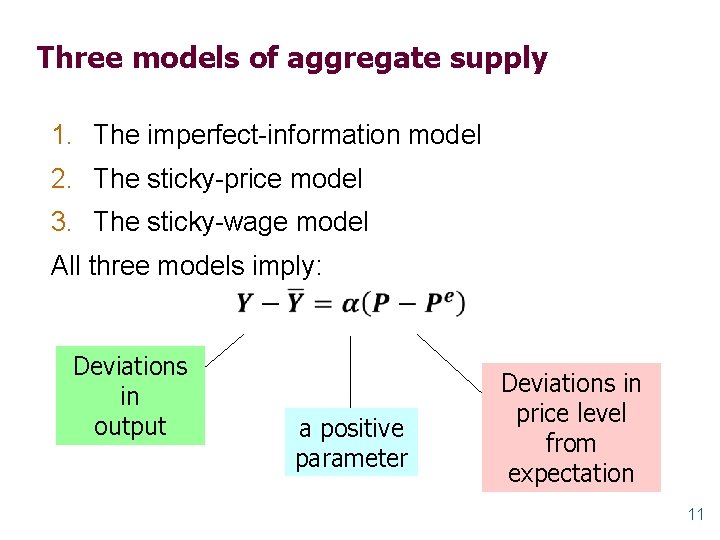 Three models of aggregate supply 1. The imperfect-information model 2. The sticky-price model 3.