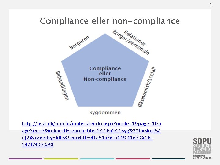 5 Compliance eller non-compliance http: //hval. dk/mitcfu/materialeinfo. aspx? mode=1&page=1&p age. Size=6&index=1&search=titel: %20 En%20 syg%20
