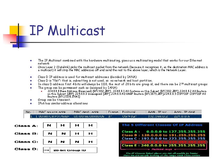 IP Multicast n n n The IP Multicast combined with the hardware multicasting, gives