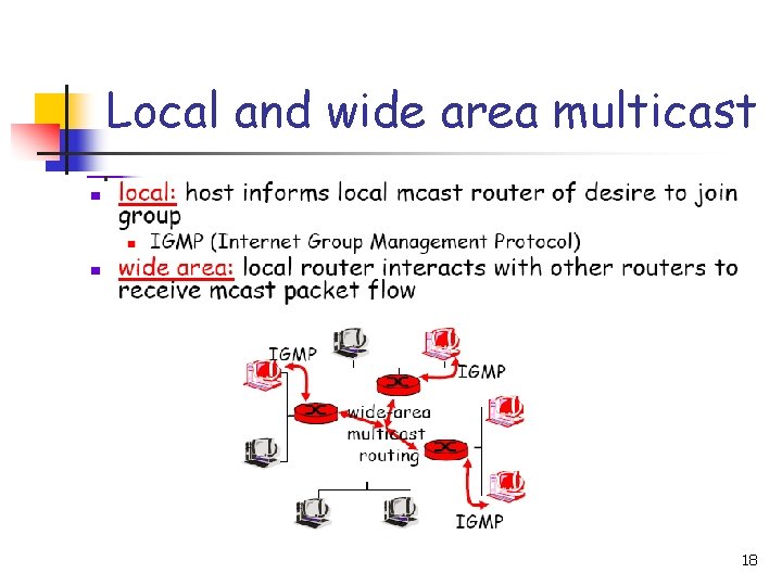 Local and wide area multicast 18 