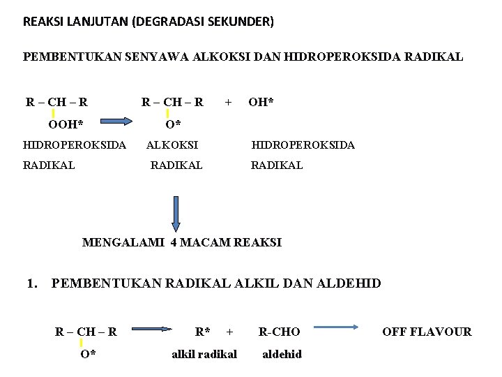 REAKSI LANJUTAN (DEGRADASI SEKUNDER) PEMBENTUKAN SENYAWA ALKOKSI DAN HIDROPEROKSIDA RADIKAL R – CH –