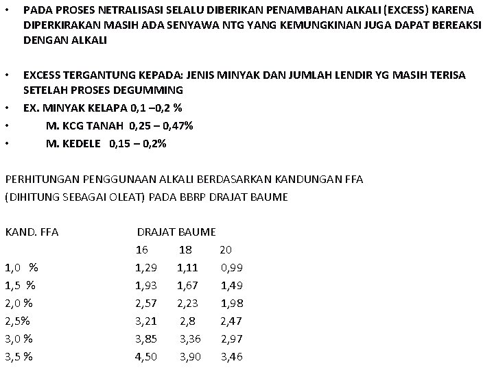  • PADA PROSES NETRALISASI SELALU DIBERIKAN PENAMBAHAN ALKALI (EXCESS) KARENA DIPERKIRAKAN MASIH ADA