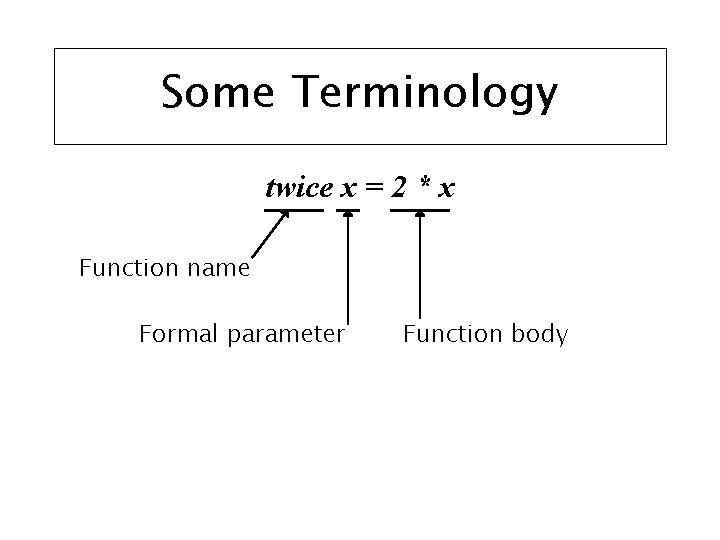 Some Terminology twice x = 2 * x Function name Formal parameter Function body