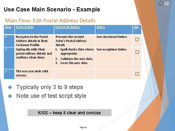 30 Use Case Main Scenario - Example Main Flow: Edit Postal Address Details Step