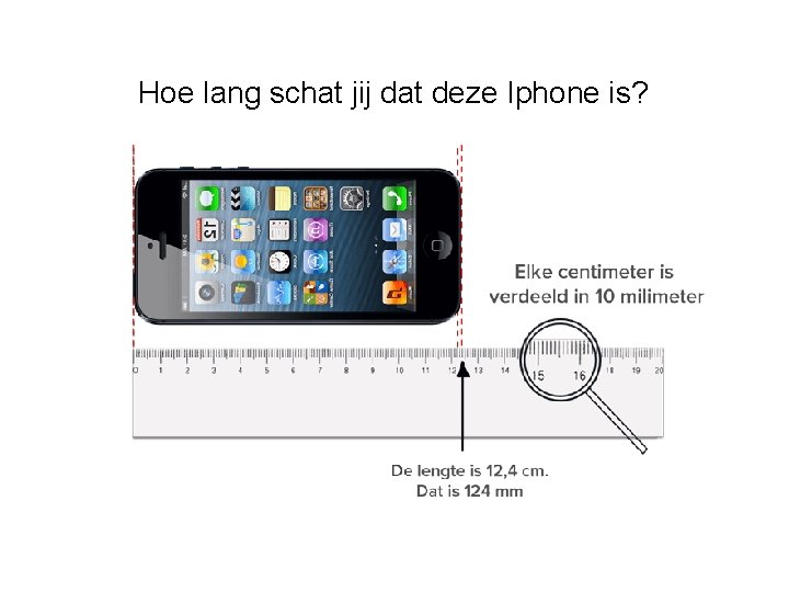 Hoe lang schat jij dat deze Iphone is? 