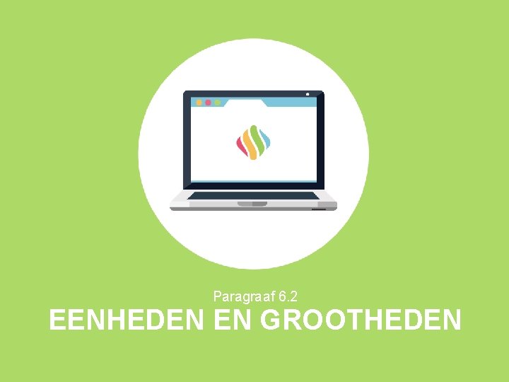 Paragraaf 6. 2 EENHEDEN EN GROOTHEDEN 
