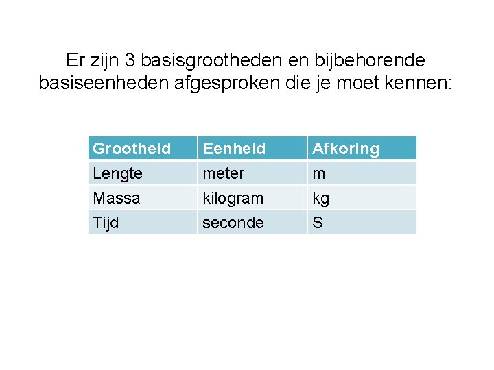 Er zijn 3 basisgrootheden en bijbehorende basiseenheden afgesproken die je moet kennen: Grootheid Lengte