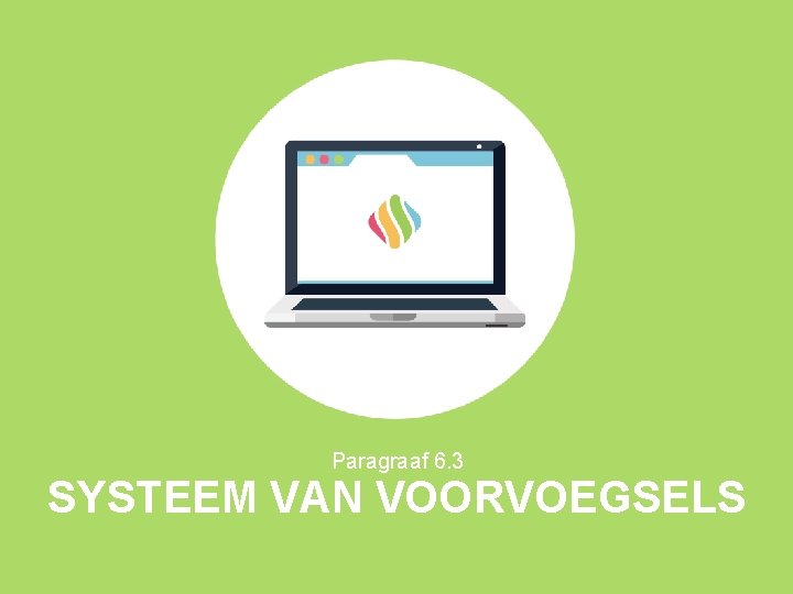 Paragraaf 6. 3 SYSTEEM VAN VOORVOEGSELS 