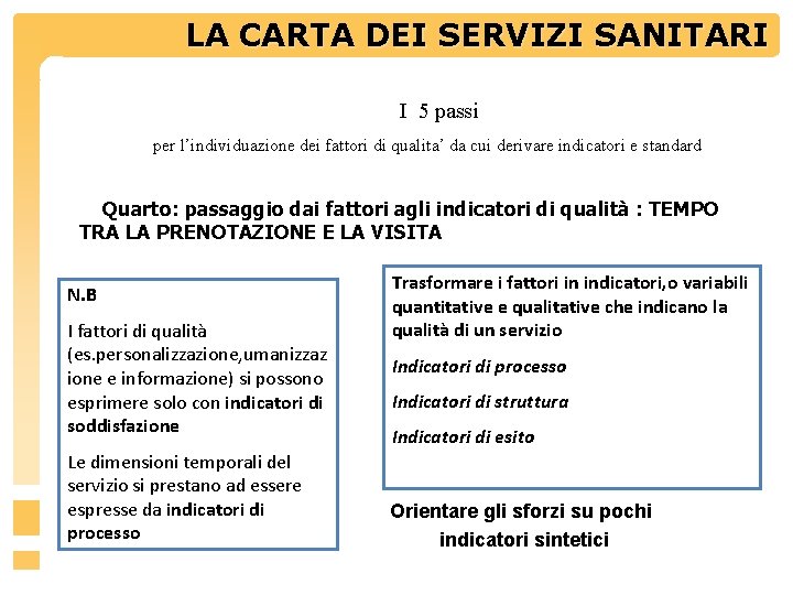 LA CARTA DEI SERVIZIINDICATORI SANITARI I 5 passi per l’individuazione dei fattori di qualita’