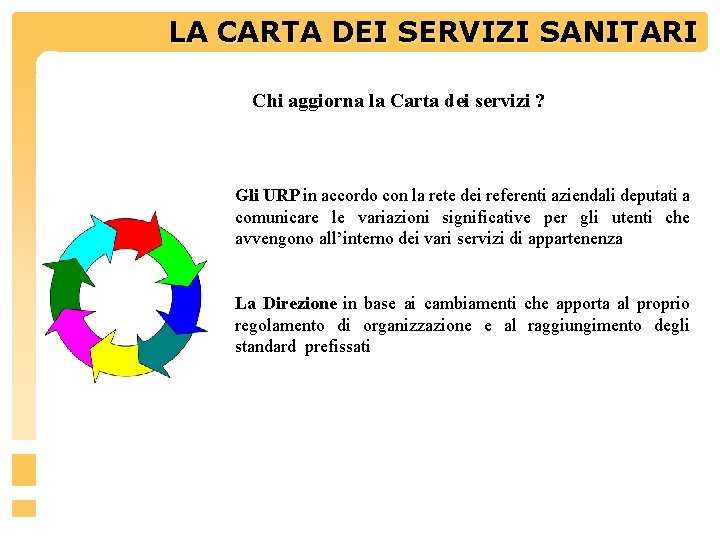 LA CARTA DEI SERVIZIINDICATORI SANITARI Chi aggiorna la Carta dei servizi ? Gli URP