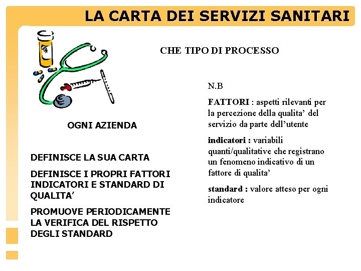 LA CARTA DEI SERVIZIINDICATORI SANITARI CHE TIPO DI PROCESSO N. B OGNI AZIENDA DEFINISCE