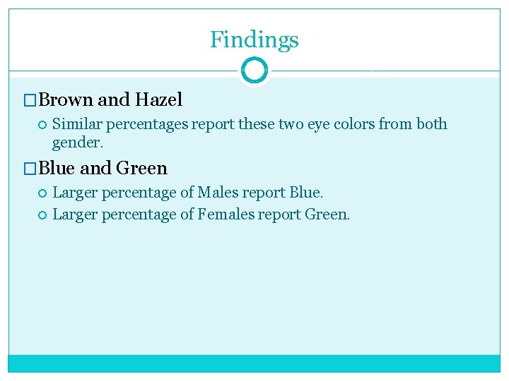 Findings �Brown and Hazel Similar percentages report these two eye colors from both gender.