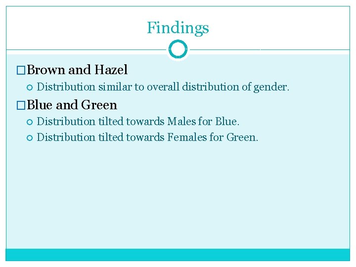 Findings �Brown and Hazel Distribution similar to overall distribution of gender. �Blue and Green