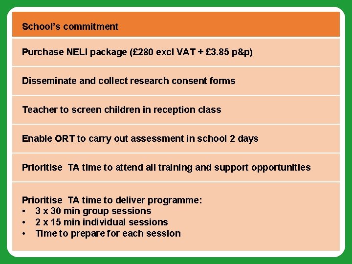 School’s commitment Purchase NELI package (£ 280 excl VAT + £ 3. 85 p&p)