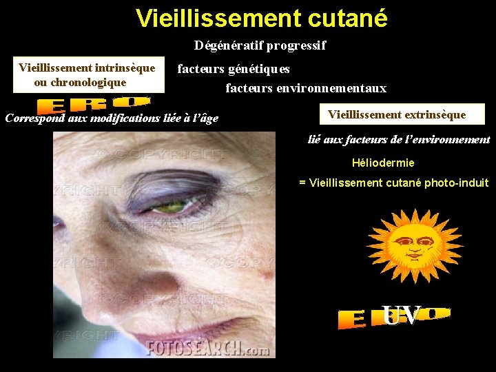 Vieillissement cutané Dégénératif progressif Vieillissement intrinsèque ou chronologique facteurs génétiques facteurs environnementaux Correspond aux