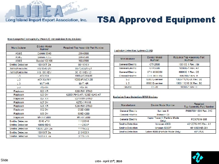 TSA Approved Equipment Slide LIIEA - April 15 th, 2010 