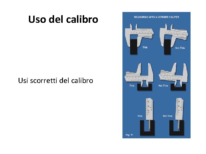 Uso del calibro Usi scorretti del calibro Uso del calibro Usi scorretti del calibro