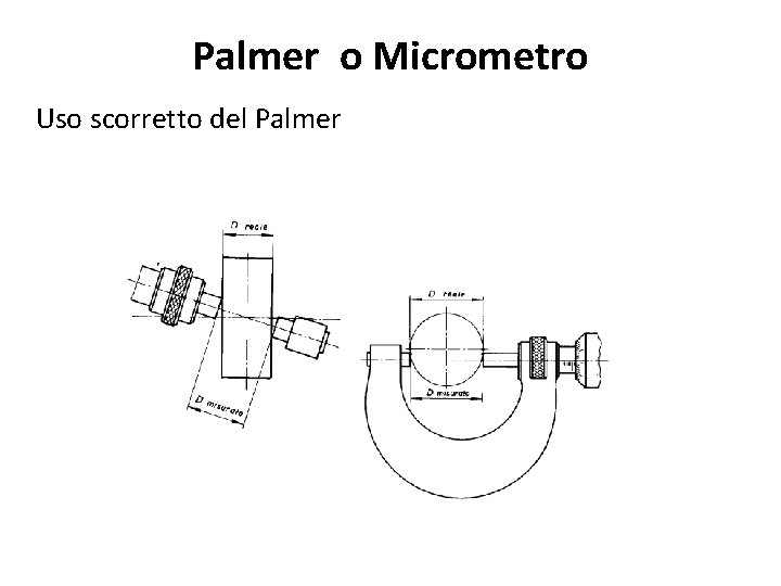 Palmer o Micrometro Uso scorretto del Palmer Palmer o Micrometro Uso scorretto del Palmer