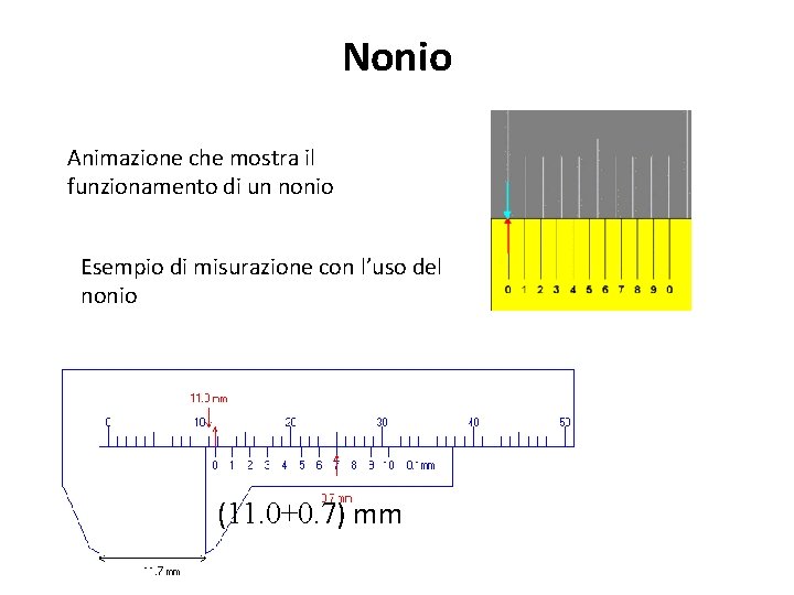 Nonio Animazione che mostra il funzionamento di un nonio Esempio di misurazione con l’uso Nonio Animazione che mostra il funzionamento di un nonio Esempio di misurazione con l’uso