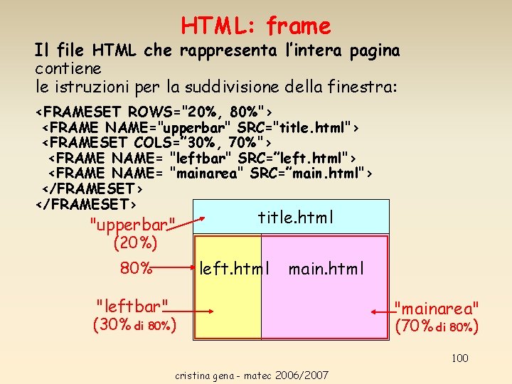 HTML: frame Il file HTML che rappresenta l’intera pagina contiene le istruzioni per la HTML: frame Il file HTML che rappresenta l’intera pagina contiene le istruzioni per la