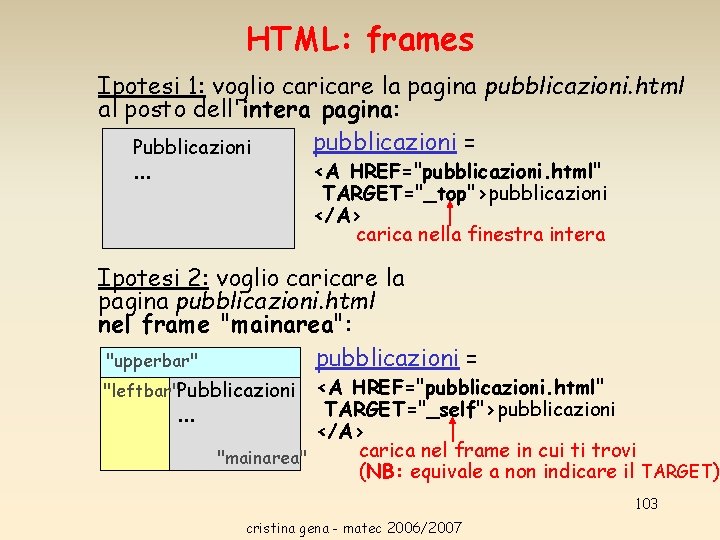 HTML: frames Ipotesi 1: voglio caricare la pagina pubblicazioni. html al posto dell'intera pagina: HTML: frames Ipotesi 1: voglio caricare la pagina pubblicazioni. html al posto dell'intera pagina: