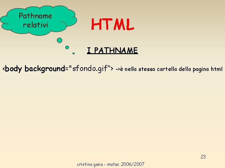 Pathname relativi HTML I PATHNAME <body background="sfondo. gif“> ->è nella stessa cartella della pagina Pathname relativi HTML I PATHNAME <body background="sfondo. gif“> ->è nella stessa cartella della pagina
