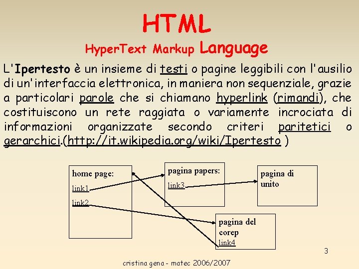 HTML Hyper. Text Markup Language L'Ipertesto è un insieme di testi o pagine leggibili HTML Hyper. Text Markup Language L'Ipertesto è un insieme di testi o pagine leggibili