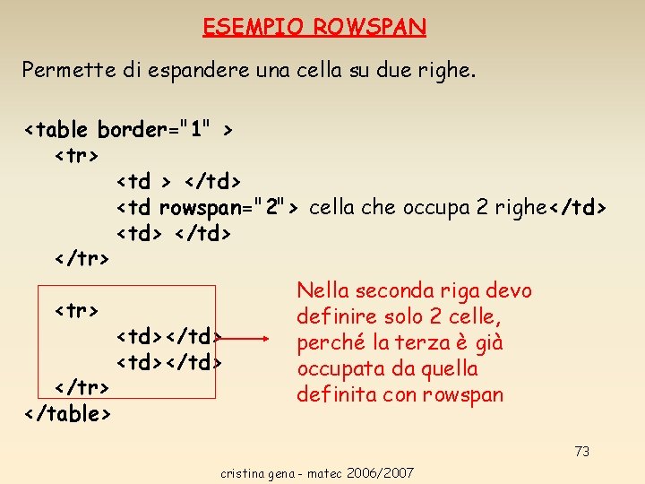 ESEMPIO ROWSPAN Permette di espandere una cella su due righe. <table border="1" > <tr> ESEMPIO ROWSPAN Permette di espandere una cella su due righe. <table border="1" > <tr>